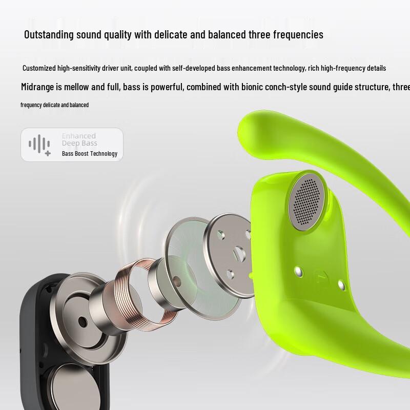Lanston TS19 Open-Ear Sport Bluetooth Earphones
