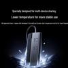 Ugreen T630 GaN Desktop Charging Station with PD20W