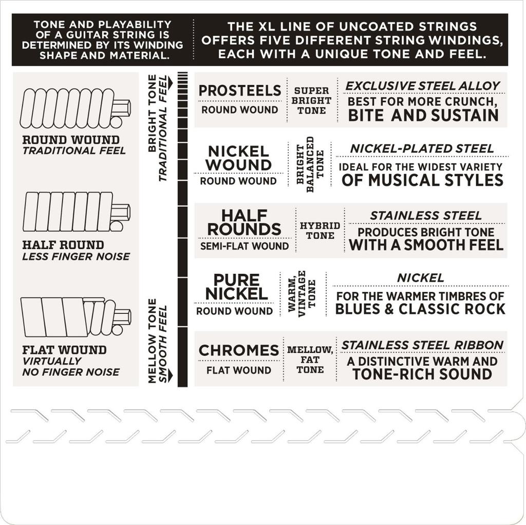 Electric Guitar Strings Nickel Regular Light x 10 Set D'Addario .010-.059 EXL110-7 []
