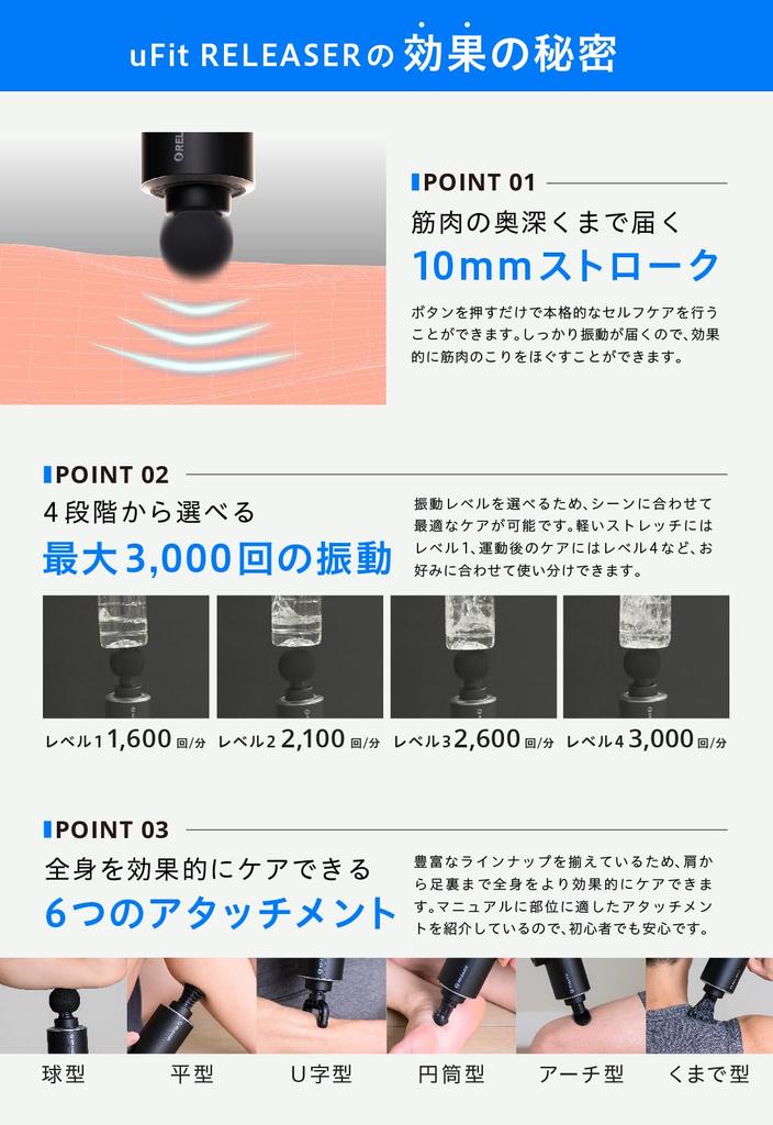 uFit RELEASER Massage 10mm 4 Vibration 6 Instruction Japanese Used by Professional Jun Myofascial Release Handheld Massager [Medically Certified] Gun,