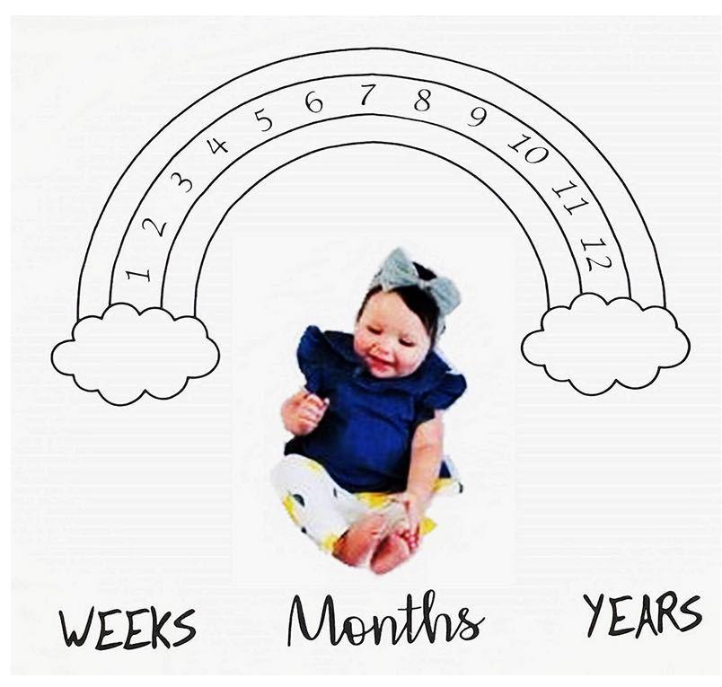 Creative Baby Milestone Photo Blanket – Posing Prop with Number Background for Photography