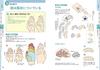 [Amazon.co.jp Exclusive] Illustrated Anatomy Book (Bonus PDF Data Included)