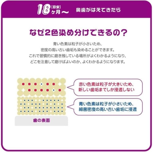 Okamura Hamiki Sensei Two-Color Dye Toothpaste Gel Set (30g X 2 Pcs) Grape Flavor