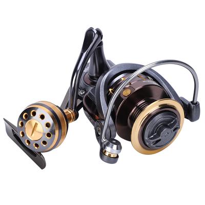 Pesca – Carretes de pesca