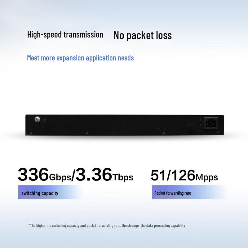 

Huawei S5735-L Series Managed Enterprise Ethernet Switches