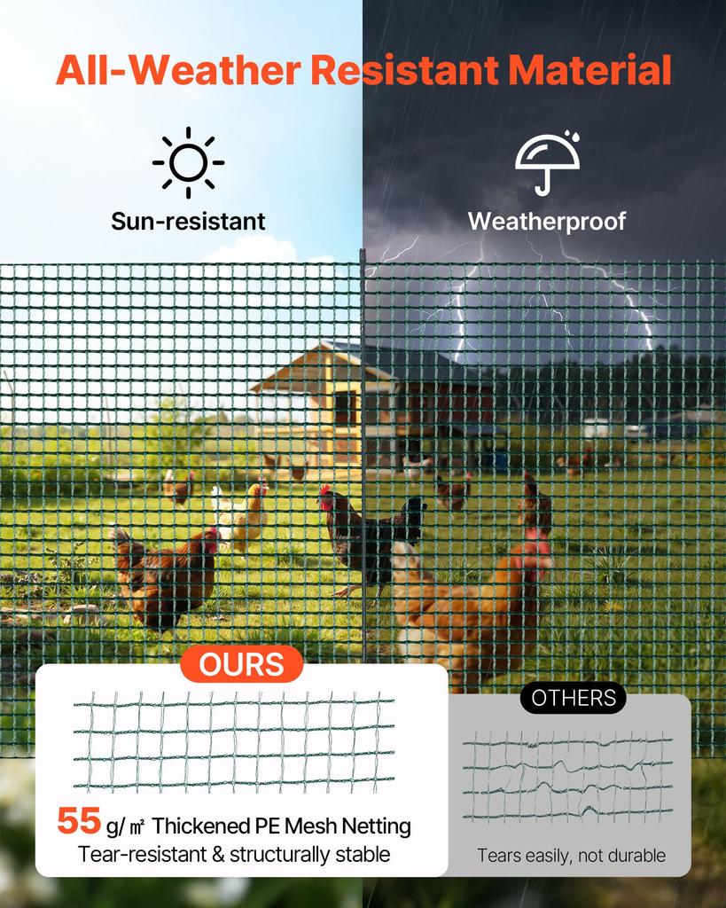 VEVOR Temporary Fence with Posts, 0.9 X 20m Plastic Mesh Fencing, Garden Safety Fences Netting with Double-Spike Stakes & Guy Ropes