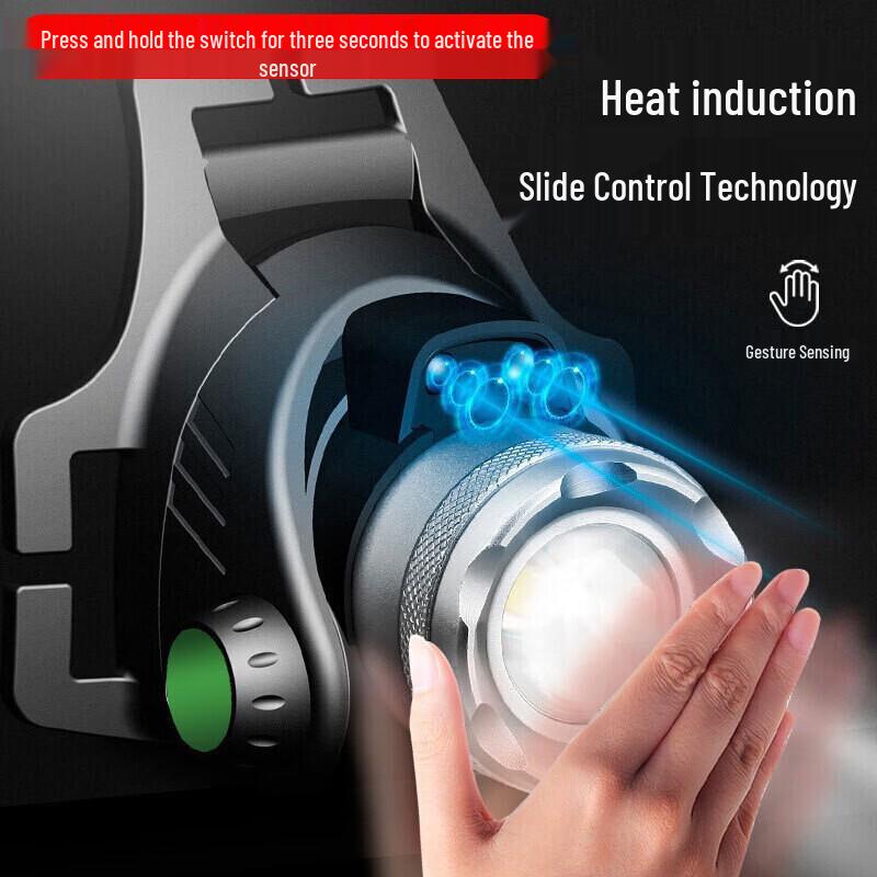 Lishi Mini USB Rechargeable Waterproof Headlamp