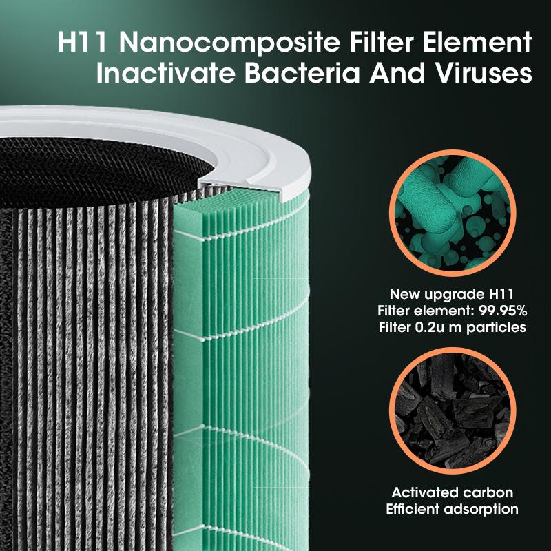 Intelligent Desktop Air Purifier HEPA Filter Household Air Cleaner Formaldehyde Removal Negative Ion Generator