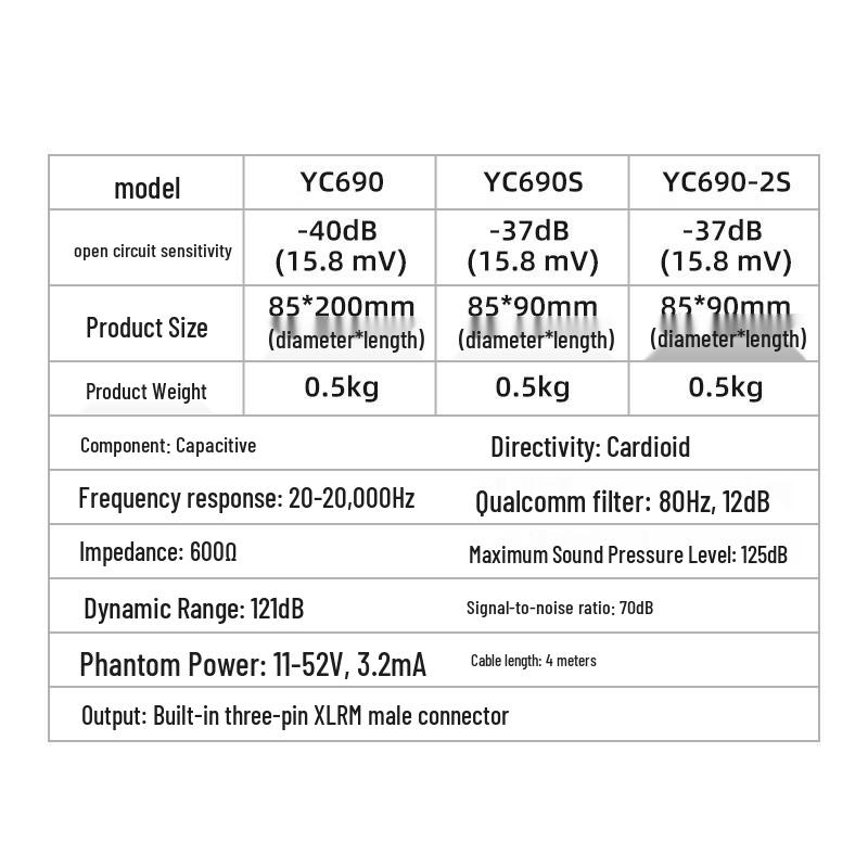 Weishu YC690-2S Professional Wired Dual-Head Conference Microphone (CN version)