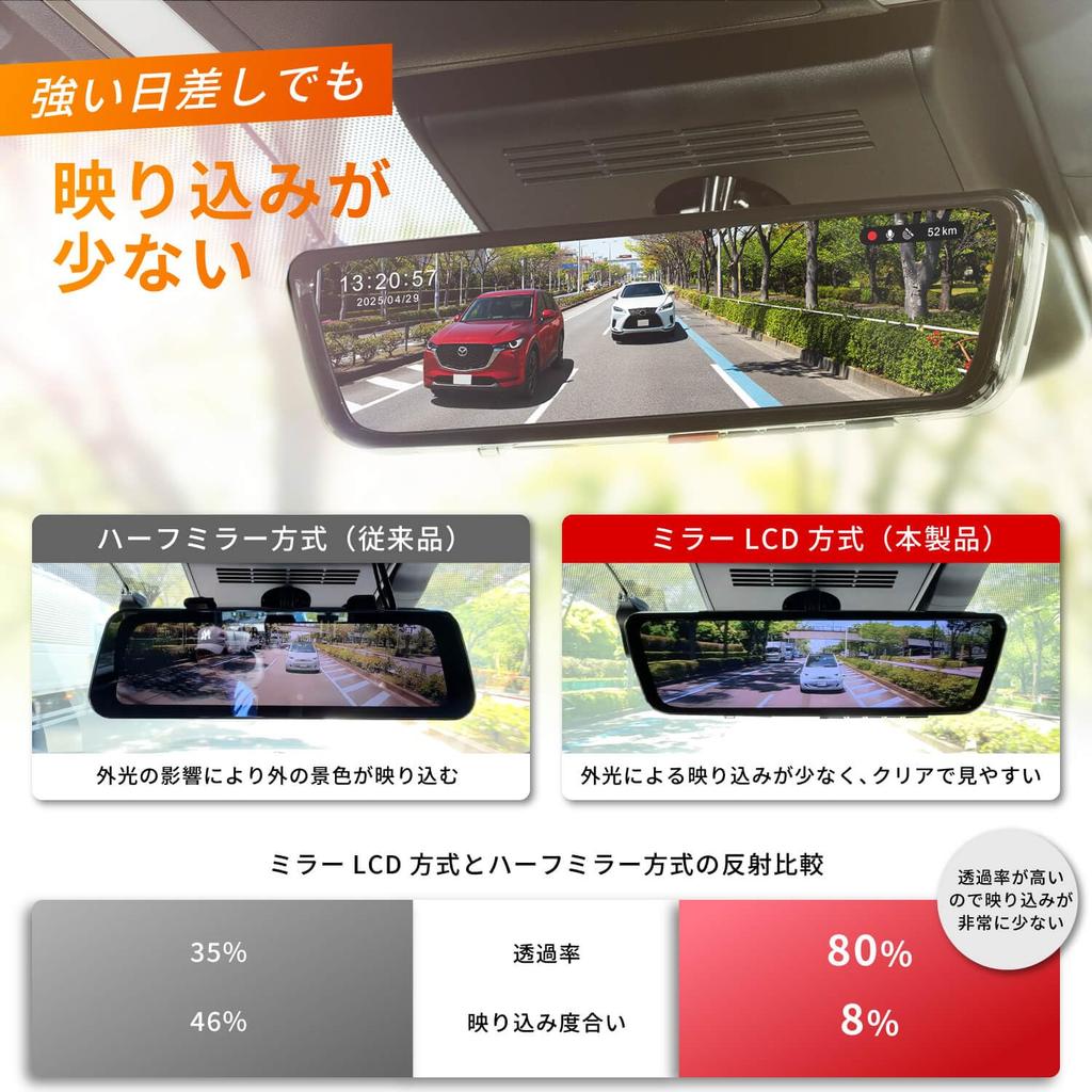 PIXYDA Digital Mirror Dashcam for Front and Rear Dual 2MP Sony HDR Parking Mounting Bracket 64GB Card Included SEIWA Vehicle-Specific CX-30, CX-60,