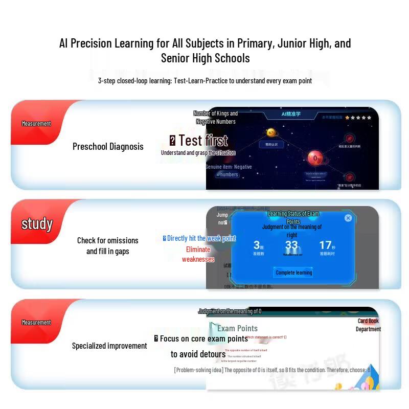 Readboy C60 Eye-Protection Smart Learning Tablet (CN version)