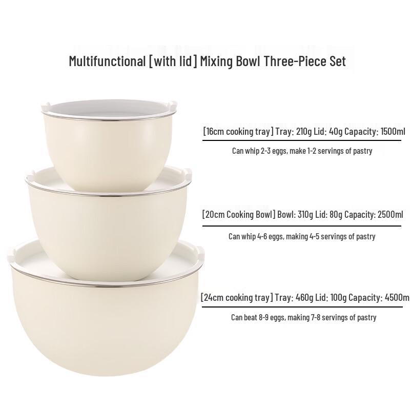 Набор мисок для смешивания Wutuo из нержавеющей стали с крышками