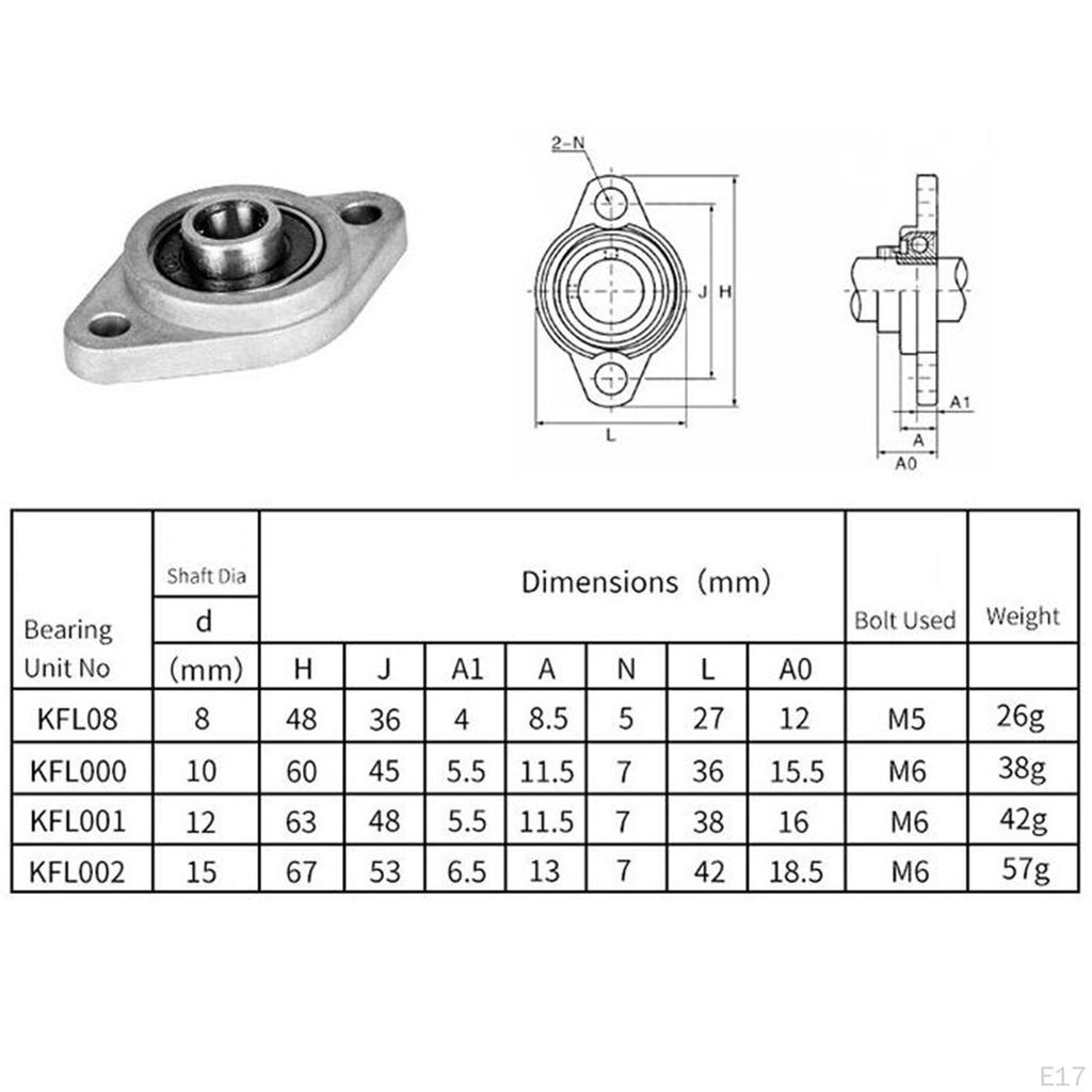 Aluminum Alloy Ball Bearing Pillow Block Bearings for Accessories