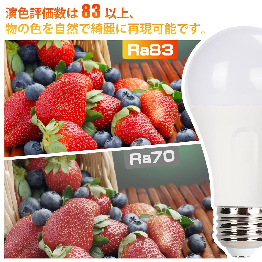 LED light bulb, E26 base, equivalent to 150W incandescent bulb, daylight white (5000K), 15W, 2580lm, high brightness, wide beam angle, high color