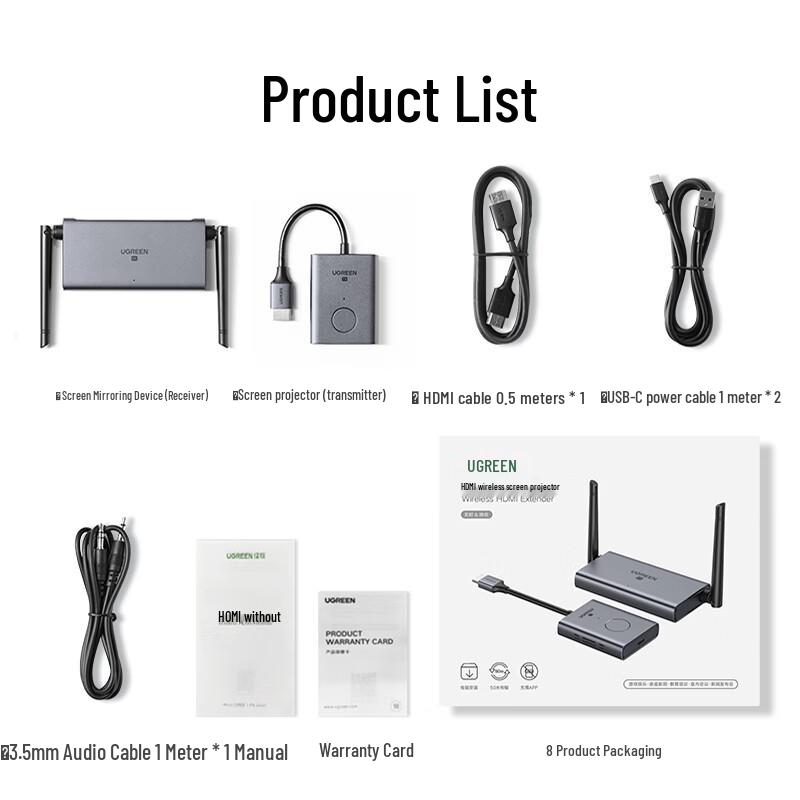 Ugreen CM506 HDMI Kablosuz Ekran Vericisi