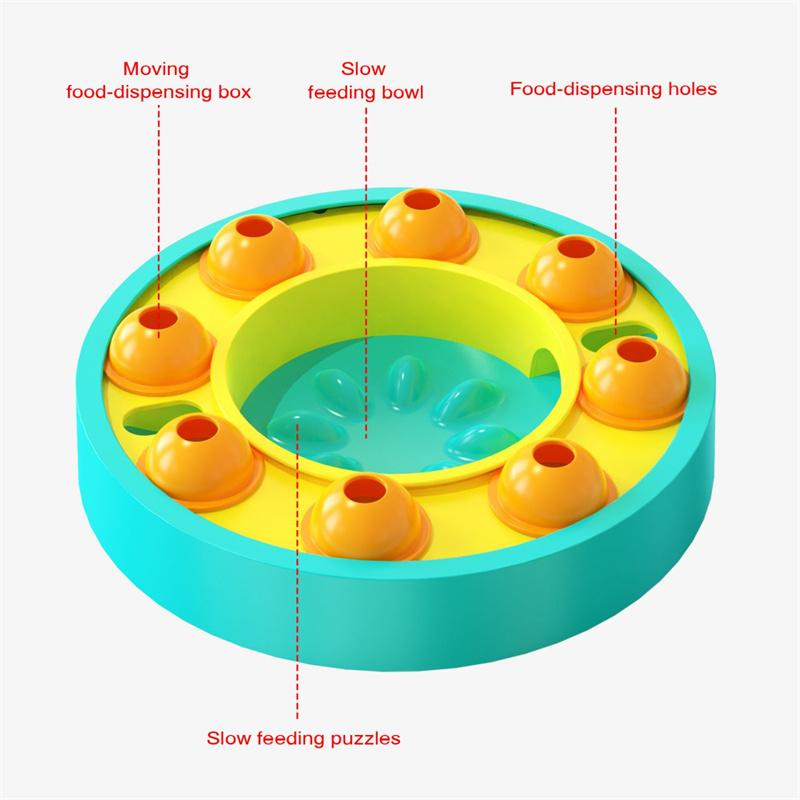 Dog Slow Feeder Toys Food Dispenser Bowl Nonslip Turntable Anti Choke Multifunction Puppy Interactive Games Training IQ Toys