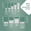 ZWILLING Fresh Save Cube Starter Set M Includes Storage and Canisters for Japanese Fresh Save CUBE & (5-piece Set) - Containers, Vacuum-sealed