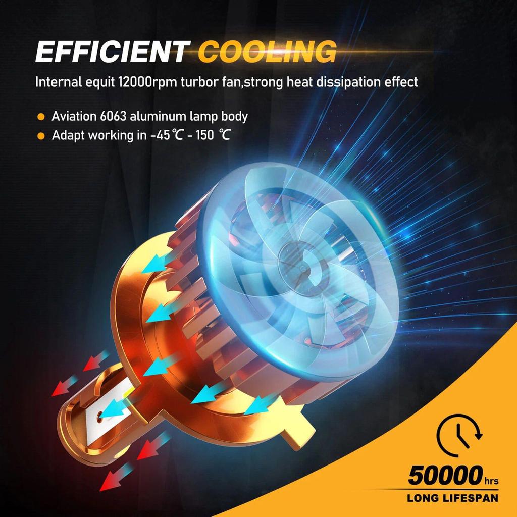Headlight Bulbs Ultra Bright H4 Headlight Bulb Automobile Headlamp For Automotive Vehicles Car Modification Enthusiasts