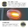RIOMY Sequential LED Side Marker Flowing Turn Signal Jimny Sierra