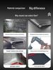 Tesla Model 3 Carbon Fiber Dashboard Patch – Highland 3 Full Car Accessory