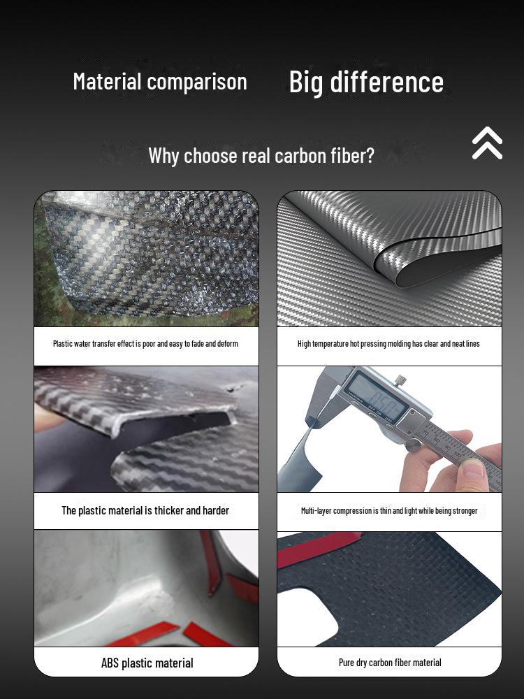 Tesla Model 3 Carbon Fiber Dashboard Patch – Highland 3 Full Car Accessory