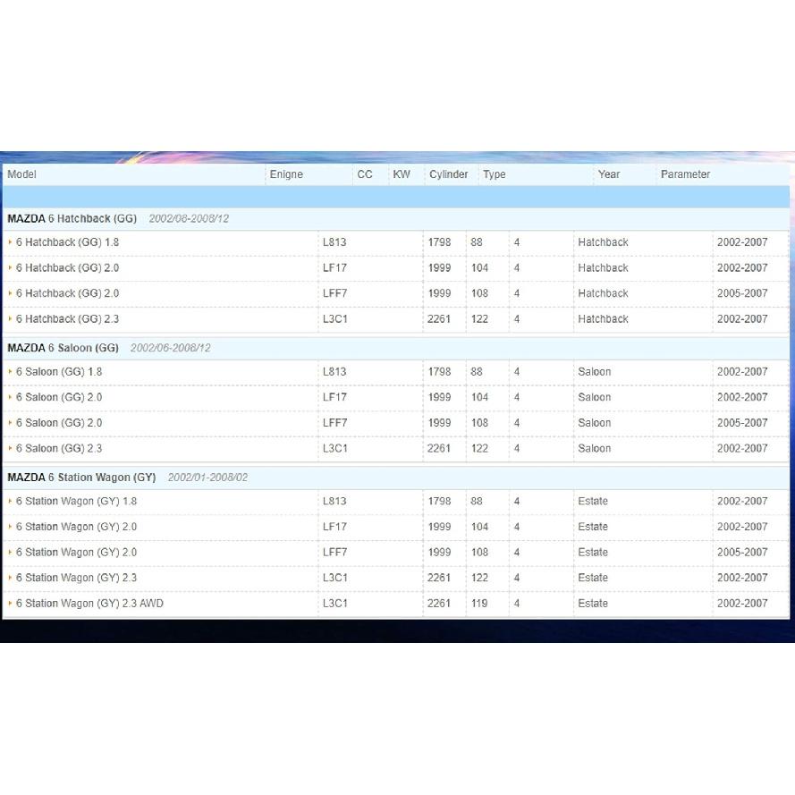

LFH1-18-8G1 Upstream Air Fuel Ratio Sensor 5-Wire Oxygen O2 Sensor 1 Replacement for Mazda 6 gg gy 1.8L 2.0L 2.3L 2002 2003 2004 2005 2006 2007