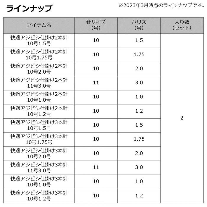 Daiwa Boat Rig Comfortable Aji Bishi Rig 3-Hook Mutsu 10-go 2.0-go Gold/Green Mutsu 10-go 2.0-go