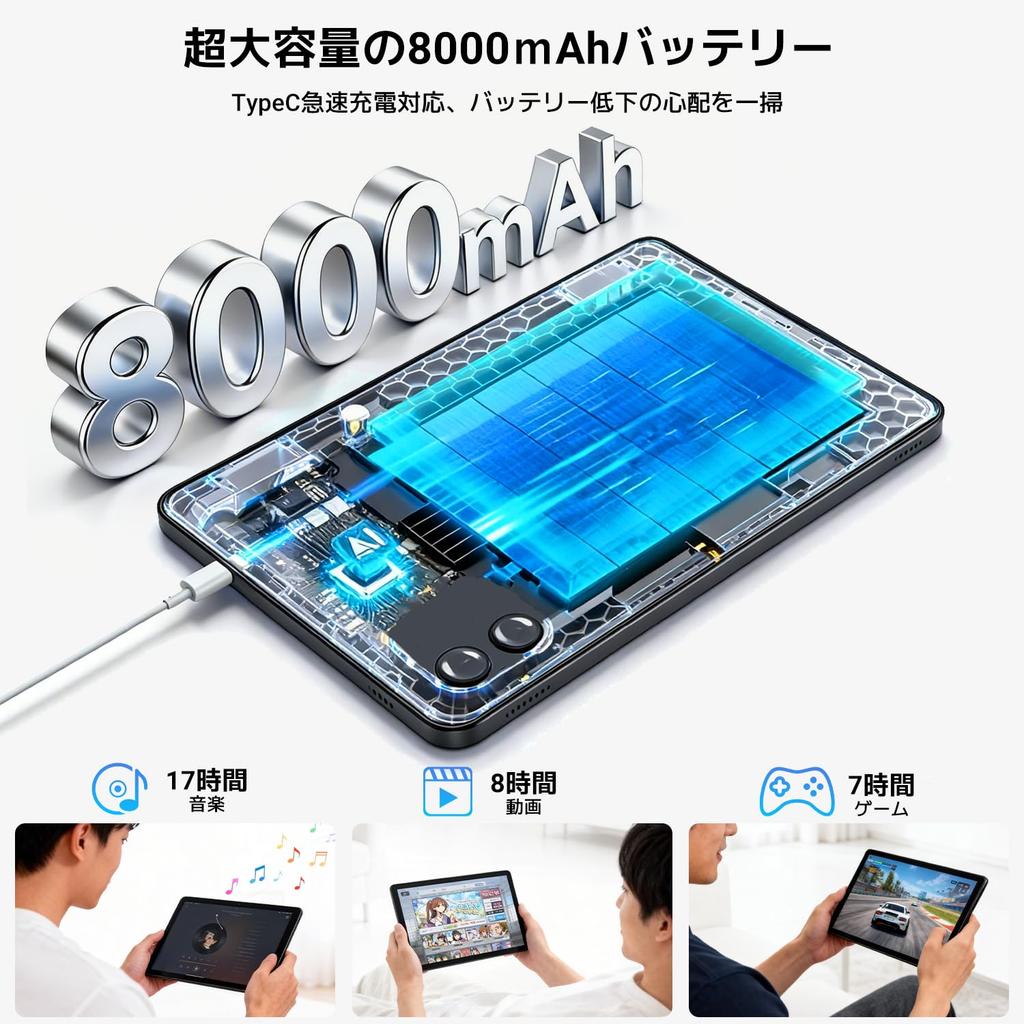 New Release Tablet Android 16 Android Tablet Gemini AI T7250 L1 Work Tablet 2026 11-inchTabwee Wi-Fi Model, 24GB+128GB+2TB Expandable, 3.0,