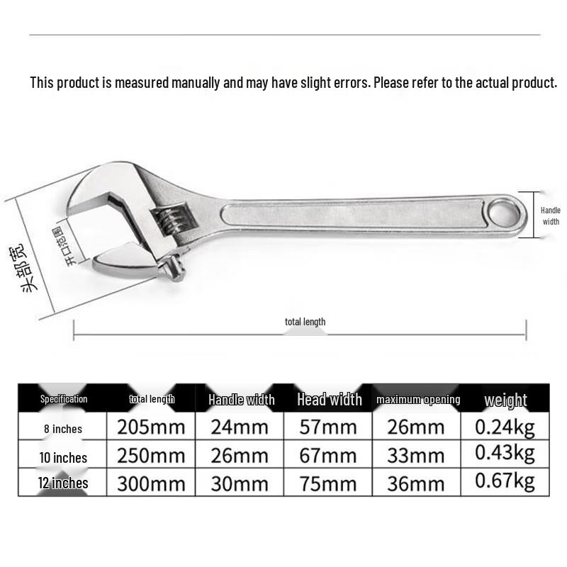 BING YU 3-Piece Adjustable Wrench Set