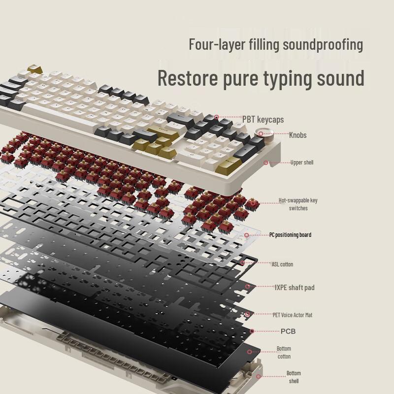 Jingdong Zhizao Tri-Mode Hot-Swappable Mechanical Keyboard