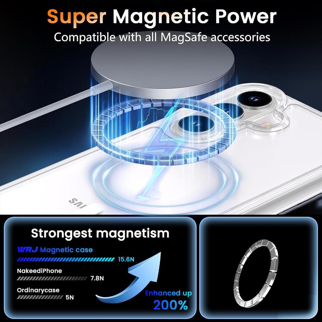 For Magnetic Clear Case For Samsung Galaxy S26 Ultra S2 Plus S24 FE S23 S22 Edge Phone NoYellow Transparent Cover