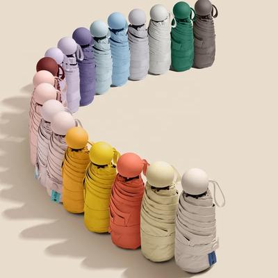 Accessories – Paraplyer