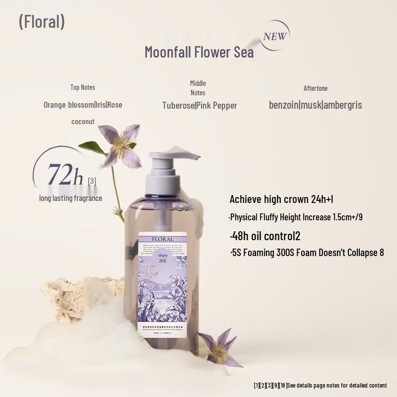 Roopy Fragrance Oil-Control Volumizing Shampoo