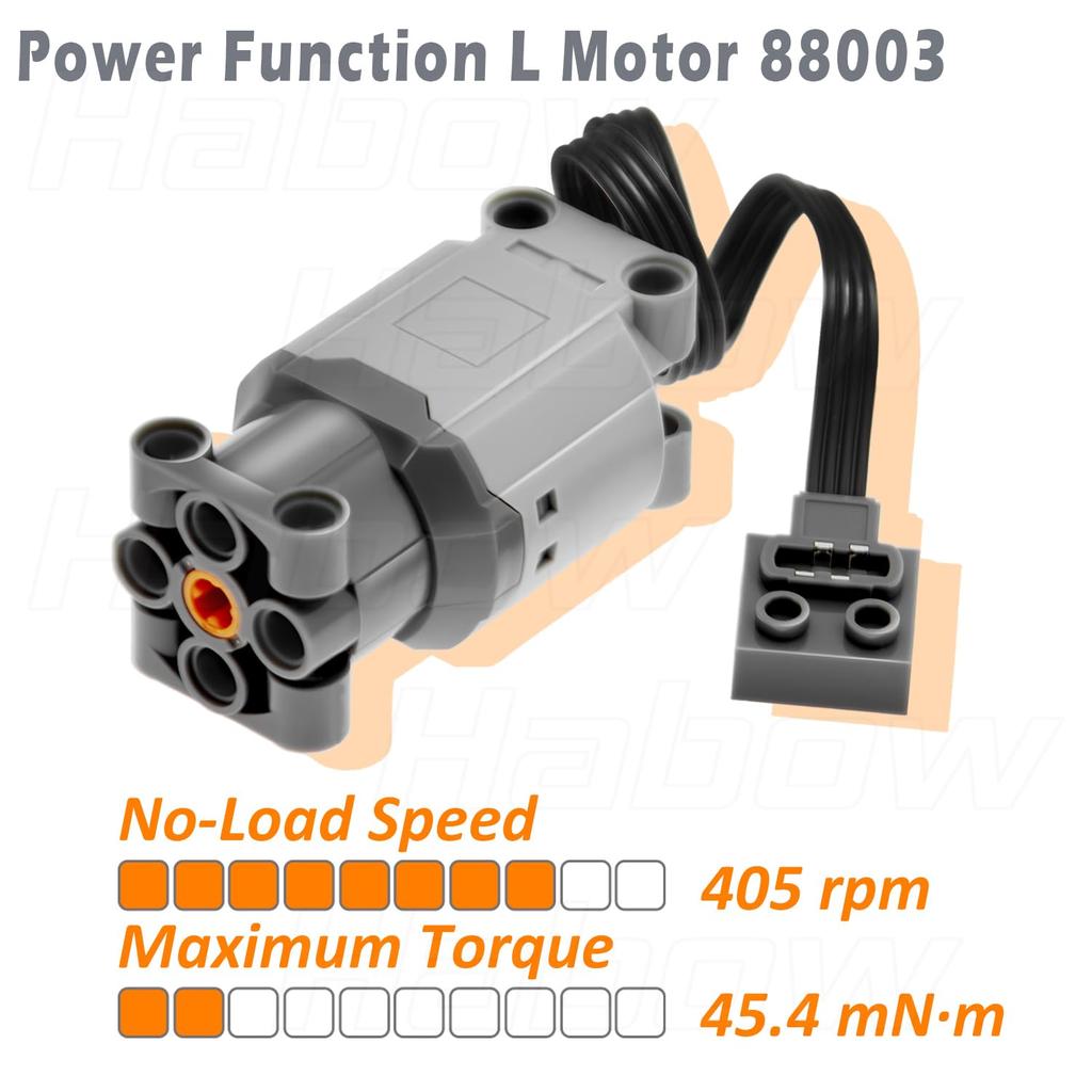 Habow Technic Power Functions Compatible with Lego Motor MOC Technic Parts L-Motor-88003 (3 Pieces)