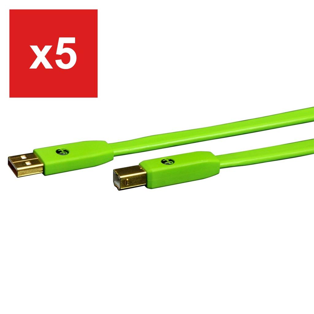 USB Cable Neo Products d+USB class B 3.0m