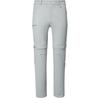 Брюки Millet UBIC STRETCH ZIP OFF Granite Серый