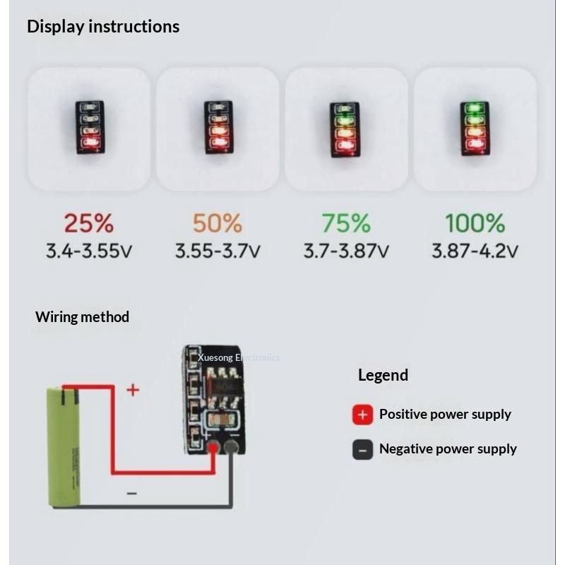 Battery Capacity Indicator LED 2/5/10Pcs 1S 3.7V-4.2V Li-ion High Accuracy for Outdoor Camping Power Device