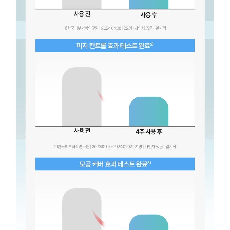 BRING GREEN - Teebaum Cica Fresh Sonnencreme