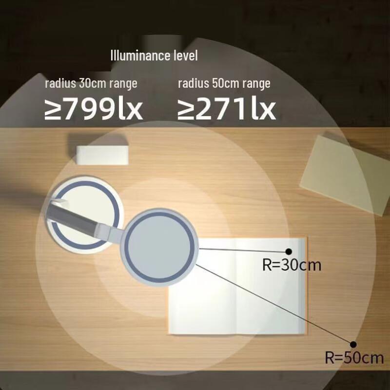 Xuanyong Smart Eye-Care Desk Lamp with Clock