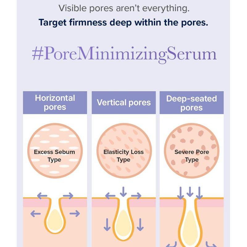 Mary&May - Retinol 0.1% Bakuchiol Cica Serum Seoul Edition