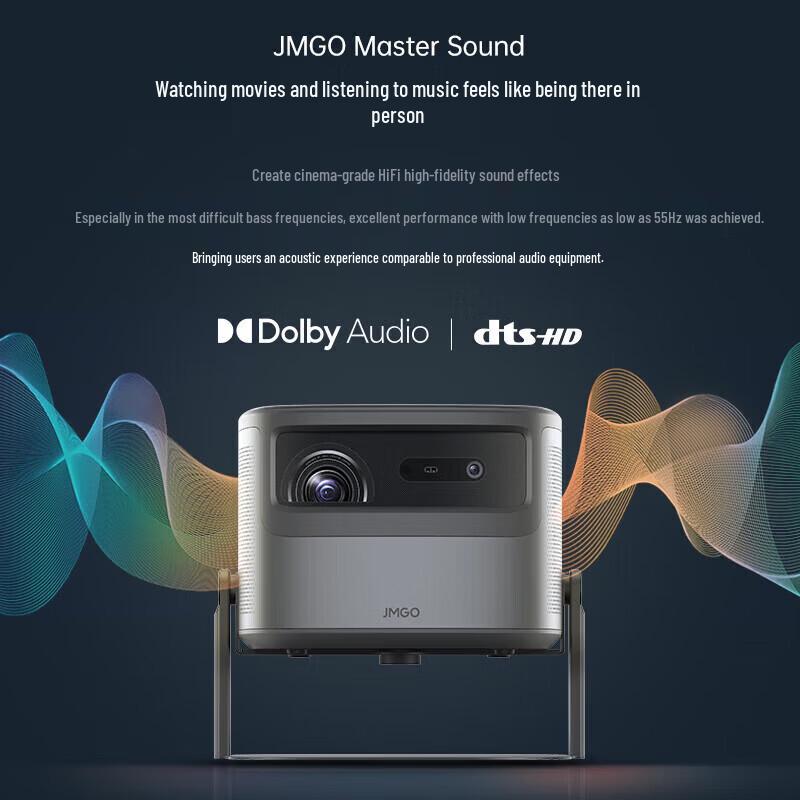 JMGO J10S Pro Projector