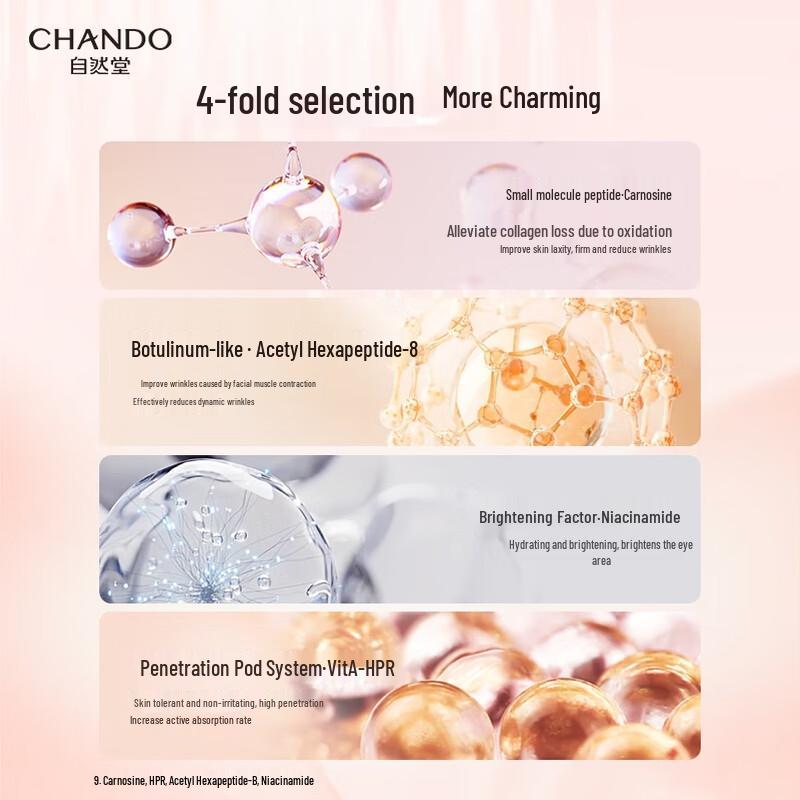 CHANDO Pink Diamond Firming Rose Eye Cream