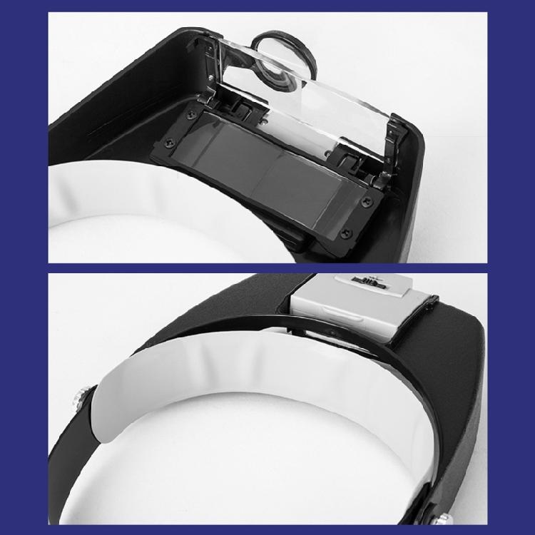 1.5X 3X 8.5X 10X Loupes LED Head-Mounted Magnifying Glass Head-mountedsMagnifier