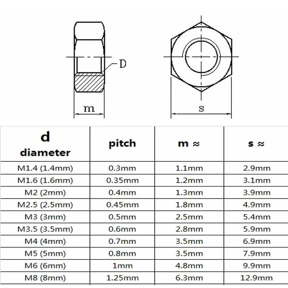 445pcs DIN934 Small Micro Hex Hexagon Nut Set Assortment Kit Box 304 Stainless Steel Brass M1.4 M1.6 M2 M2.5 M3 M3.5 M4 M5 M6 M8