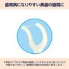 By Amazon Dental Floss Interdental 45 Y-Shaped Brushes, 90-Pack (45 Blue, White)