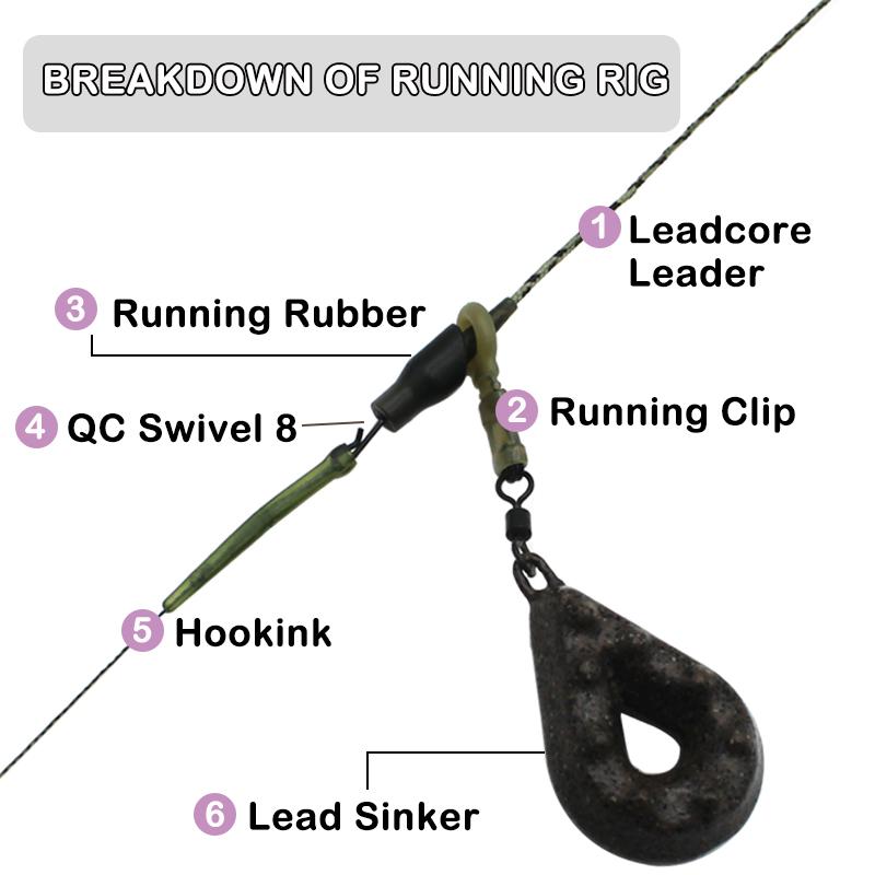 10 Set Karpfenangelzubehör Running Rig Clips Heli Chod Rig Ring Clips Schnellwechsel Clip für Karpfenangeln Helikopter Rig Tackle