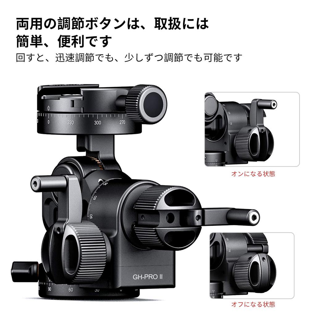 SWFOTO Geared Pan Head GH-PROII 3-Way