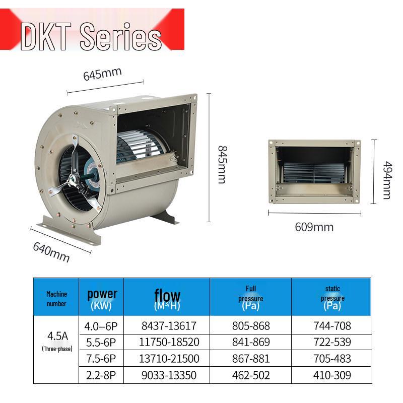 Jiuzhou Puhui DKT External Rotor Centrifugal Fan with Three-Speed Adjustable Multi-Blade for Air Conditioner Purification