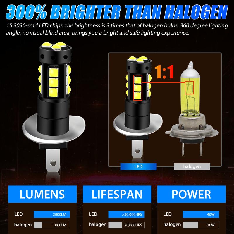 H1 15 Led Fog Lamp Driving Drl Light Bulbs Conversion Kit 6000k Xenon Super White Ip67 Waterproof