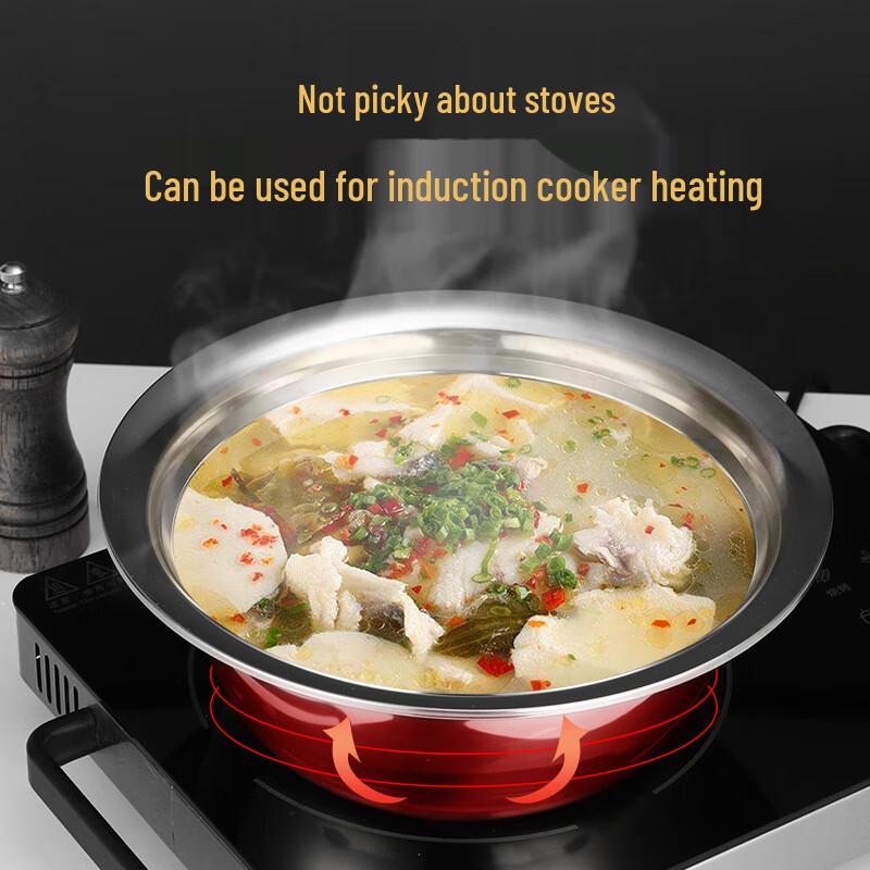 Thickened Stainless Steel Kitchen Basin & Colander Set